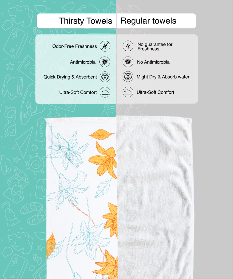 Comparison of Thirsty Towels and Regular towels with features listed on a teal and gray background.