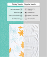 Comparison of Thirsty Towels and Regular towels with features listed on a teal and gray background.