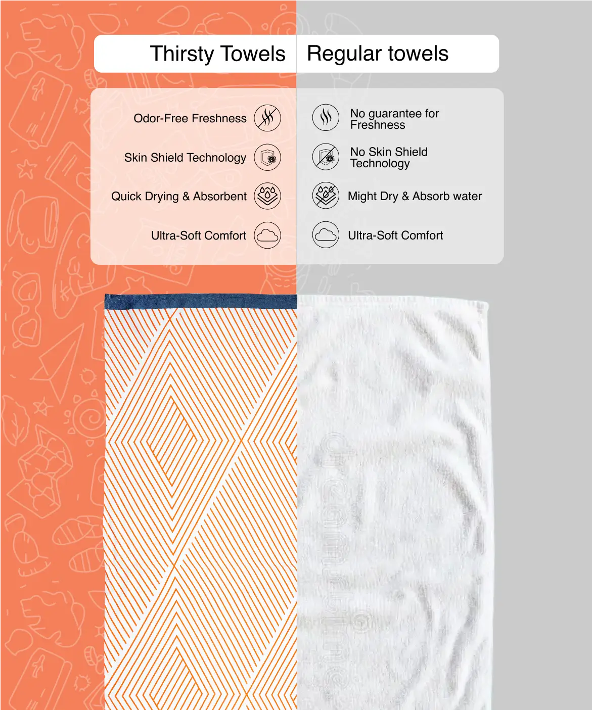 Tangerine Dream Bamboo Bath Towel | 200 GSM | 70 X 140 cm