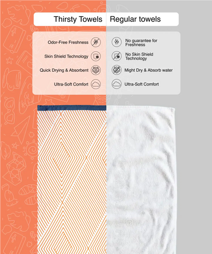 Tangerine Dream Bamboo Bath Towel | 200 GSM | 70 X 140 cm