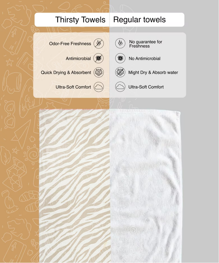 Designer Bamboo Beach Towels | 75 X 150 cm | 200 GSM | Pack of 2 | Tiger Taupe & Cheetah Charm