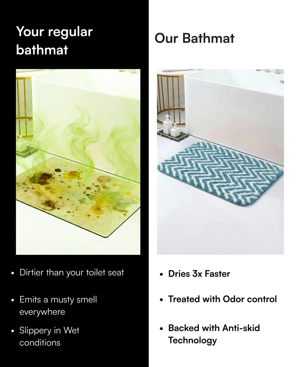 Comparison of a regular bathmat and 'Our Bathmat' with text highlighting features and benefits.