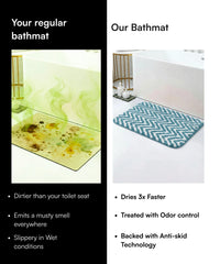Comparison of a regular bathmat and 'Our Bathmat' with text highlighting features and benefits.