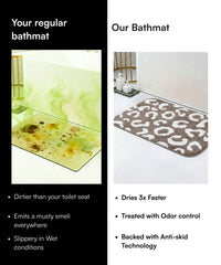 Comparison of a dirty bathmat with a clean, patterned bathmat on a white background.
