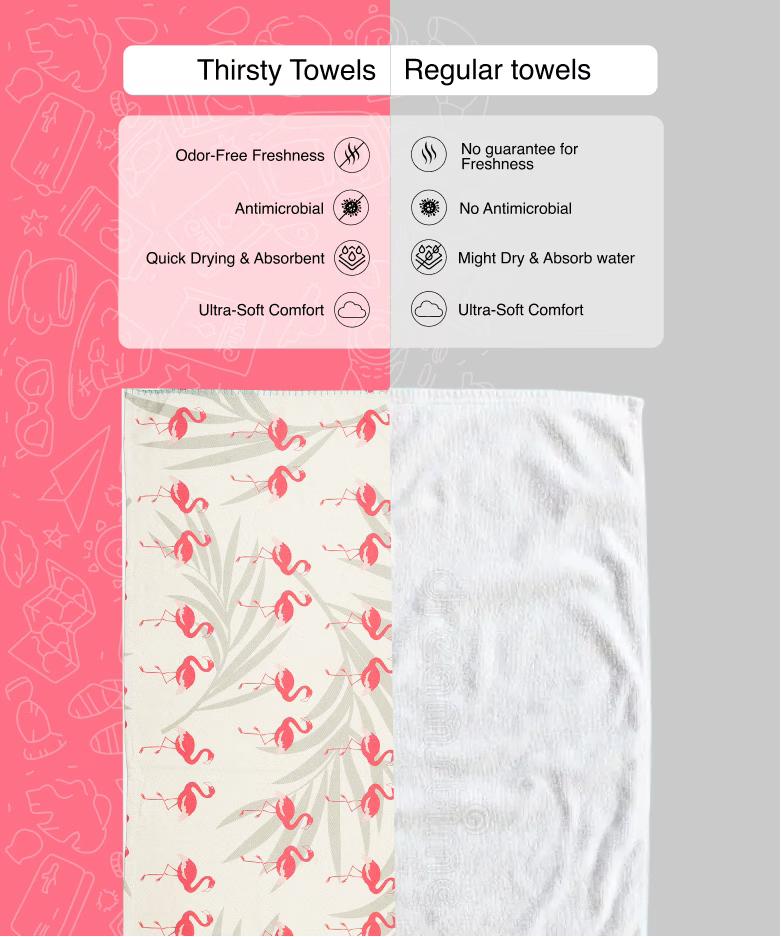 Comparison of 'Thirsty Towels' and 'Regular towels' with features listed on a pink and gray background.