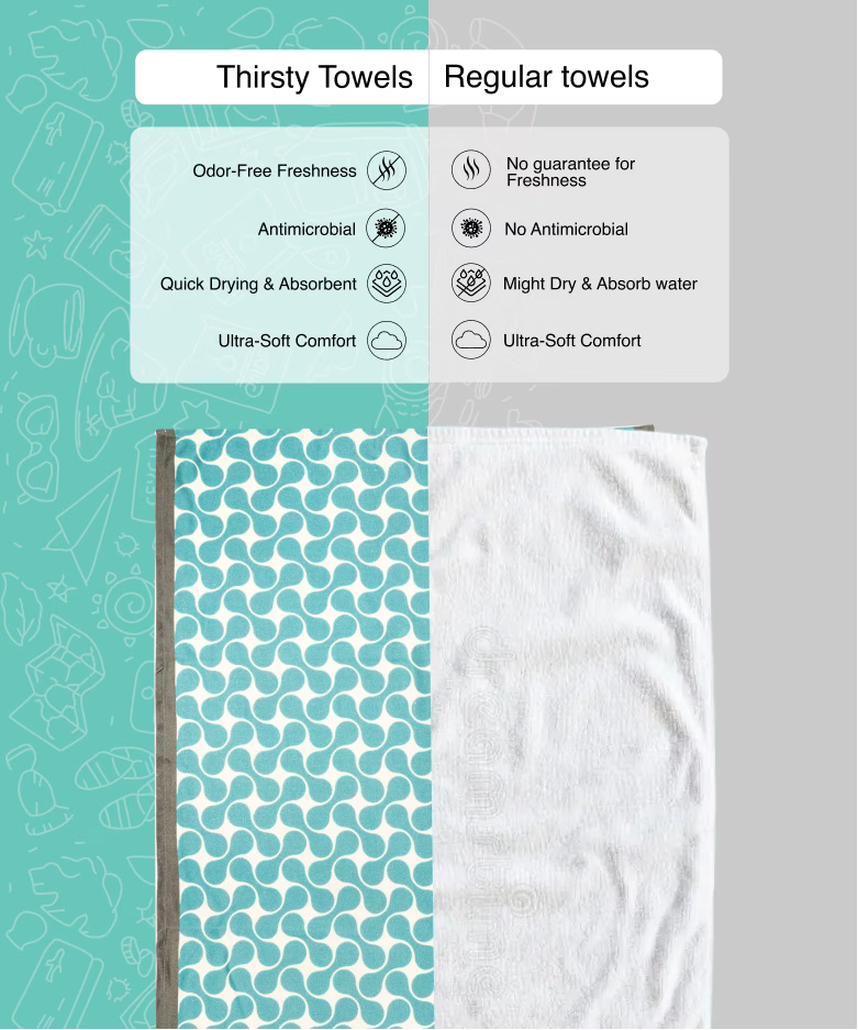 Comparison of Thirsty Towels and Regular towels with features listed on a teal and gray background.