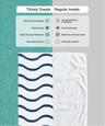 Comparison of Thirsty Towels and Regular towels with features listed on a green and gray background.